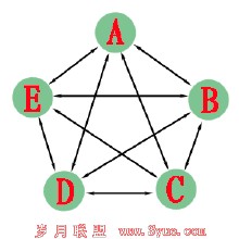 Ҧ�������˿���ͼ����Ƶ�����մ������ַ�80�����ս� ��Ӧ����ʱ���ް���涨...